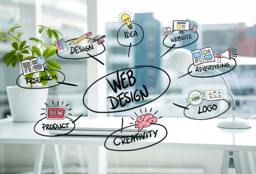 Web Design Services